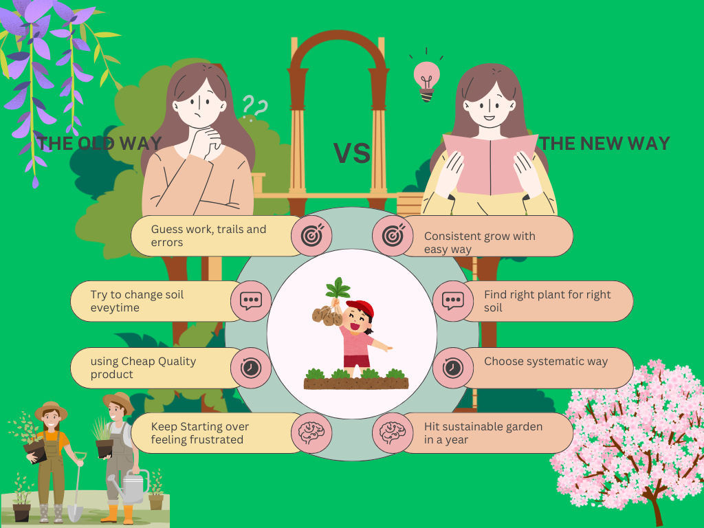 the old way vs the new way sale page image